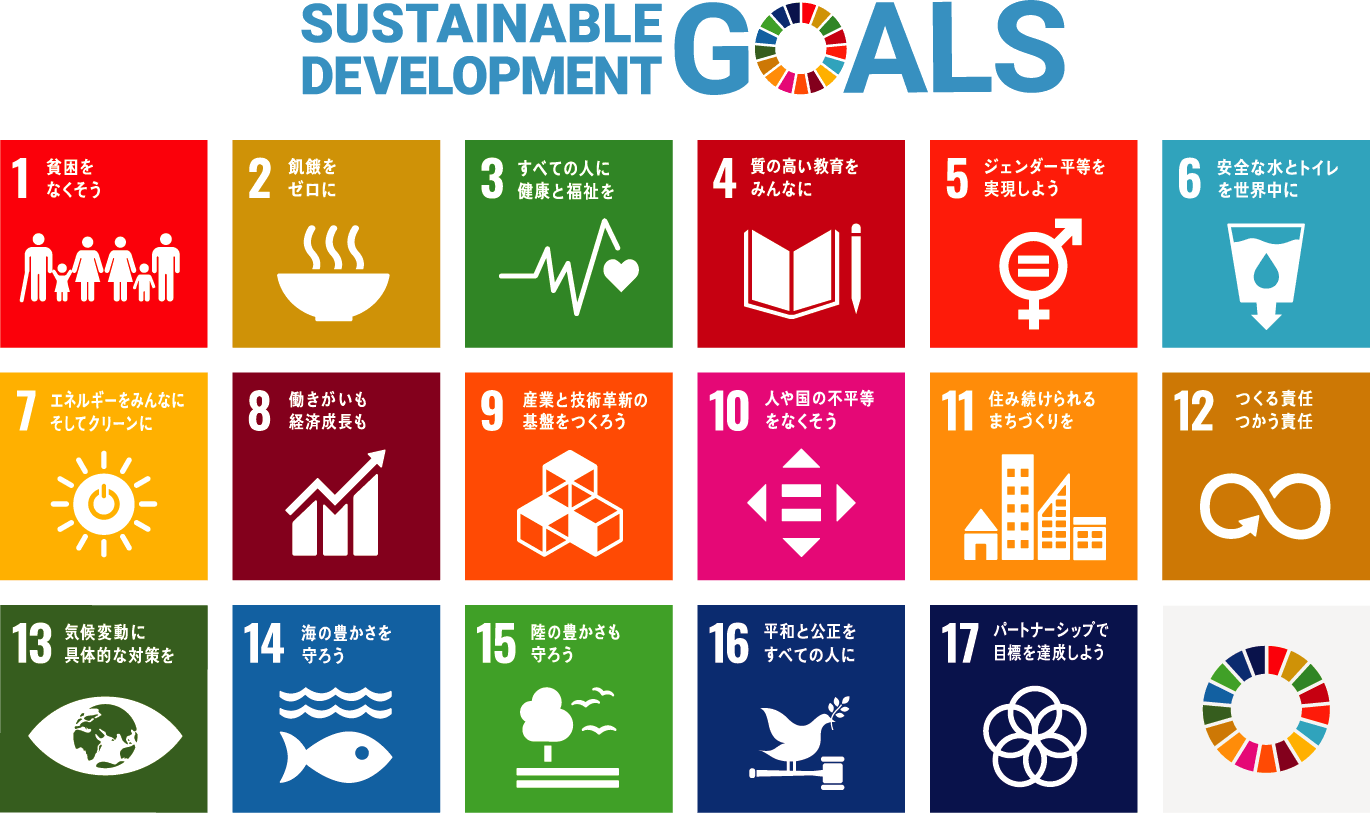 SUSTAINABLE DEVELOPMENT GOALS